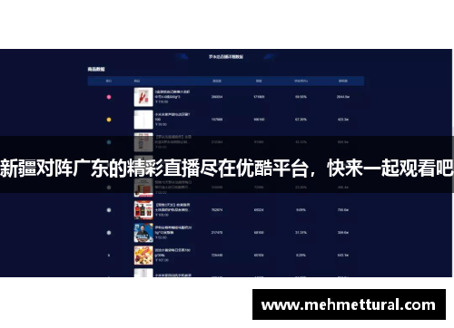 新疆对阵广东的精彩直播尽在优酷平台，快来一起观看吧